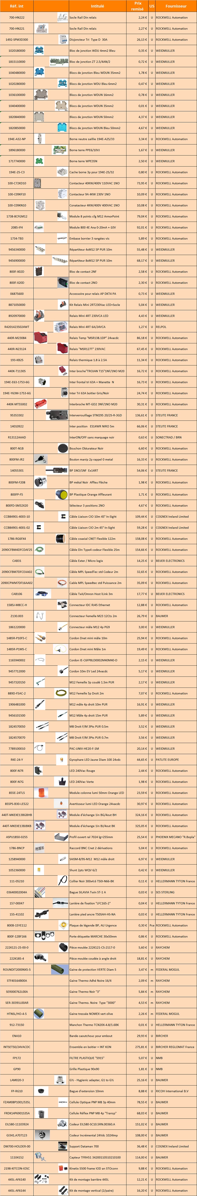 Liste destockage 09092019 V2